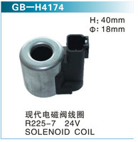 現(xiàn)代電磁閥線圈 R225-7 24V  SOLENOID COIL