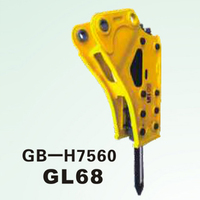 GB-H7560 GL68