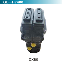 DX80