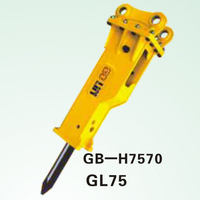 GB-H7570GL75