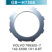 VOLVO795322-7 142.5X99.1X1.6 8T