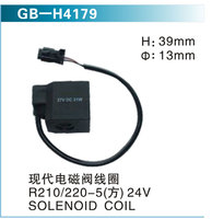 現(xiàn)代電磁閥線圈 R210 220-5（方）24V  SOLENOID COIL